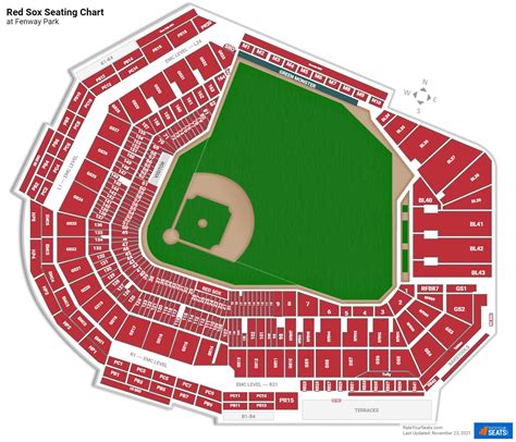 Red sox seating chart. On the Red Sox seating chart, main level sections in right field are known as Right Field Boxes. These sections are adjacent to the popular Field Boxes and Loge Boxes, but offer a different experience. These are the cheapest unobstructed tickets on the main level of Fenway Park. For fans on a budget who want to sit as close as possible, these ... 