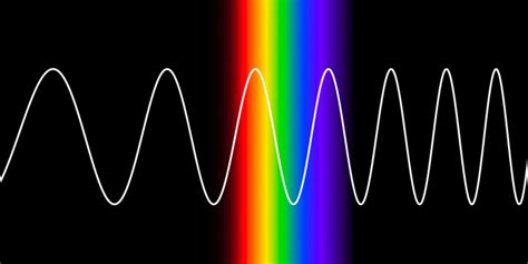 Red spectrum. The light emitted by hydrogen atoms is red because, of its four characteristic lines, the most intense line in its spectrum is in the red portion of the visible spectrum, at 656 nm. In the case of sodium, we observe a yellow colour because the most intense lines in its spectrum are in the yellow portion of the spectrum, at about 589 nm. 