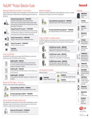 RedLINK Product Selection Guide