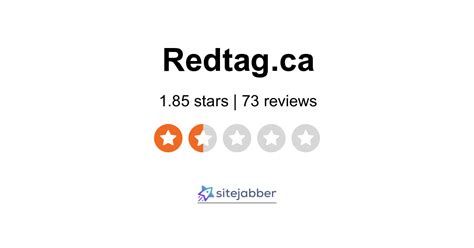 RedTag.ca Reviews - 53 Reviews of Redtag.ca Sitejabber