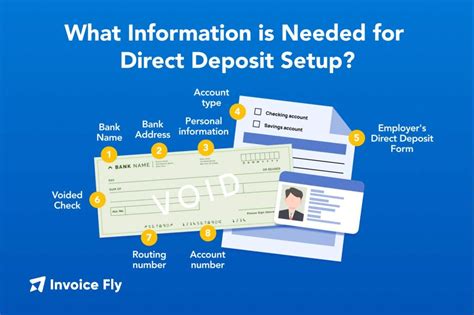 Reddit direct deposit.  Obviously, I'll need to transfer a portion to checking o...