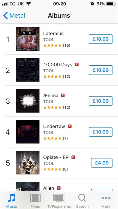 Reddit metal charts. .  ...