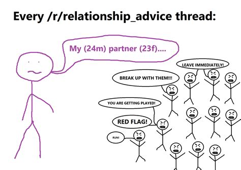 Reddit ph relationship.  The sub is for advice regarding relationships NOT f...