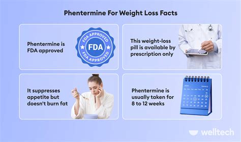 Reddit phentermine. Phentermine is a Schedule 4 drug. This is a label given to drugs that can be misused. But the rate of misuse seems to be low. Common side effects of phentermine … 