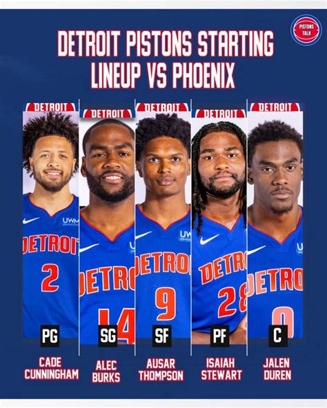 Reddit pistons. Thank you for helping us to include the Detroit Pistons by participating and please share this with any other fans that may also help. Also check out our brand new subreddit devoted to rivalry r/KnowRivalry. Jonah, Student Researcher, Northern Kentucky University Dr. Joe Cobbs, Northern Kentucky University, Former Detroit … 