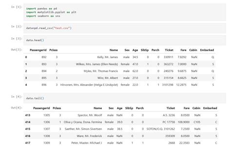 Reddit post dataset.  By performing data cleaning, exploratory data anal...