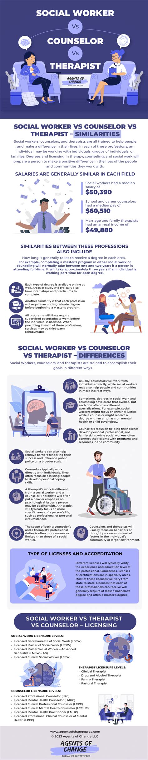 Reddit teacher vs social worker.  Find tickets to your next unforgetta...