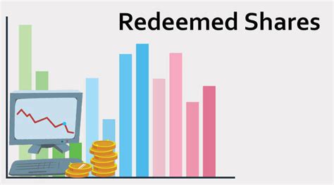 Redemption of redeemable shares – The Law Student Blog