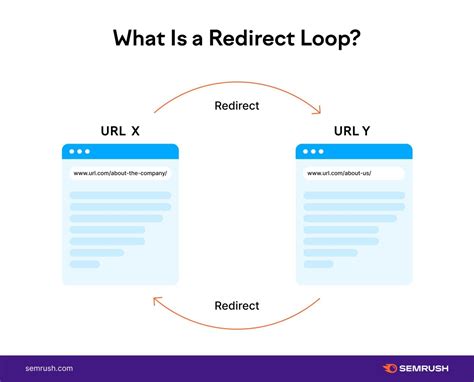 Redirecting to -galeri/cep . 