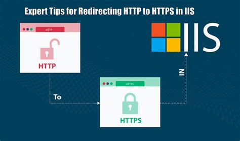 Redirecting to https