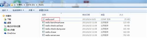 Redis 64-bit 3.0.501 Snapshots 3