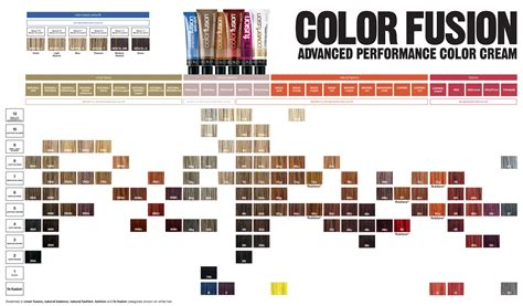Redken shades chart 2022. Things To Know About Redken shades chart 2022. 