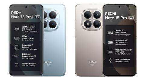 Redmi note 15 pro 5g.  Today, we have the Redmi Note 15 Pro There is a new ...