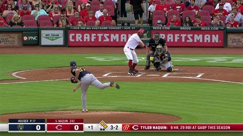 Reds host the Brewers on 3-game home slide