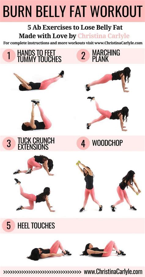 Reducing Abdominal Fat Through Core Exercises