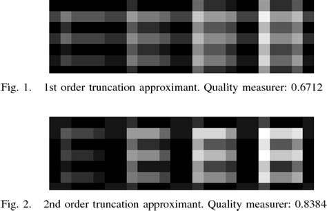 Reductive enhanced multivariance product representation for. 