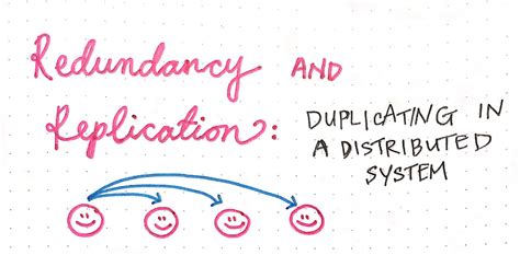 Redundancy and Replication: Duplicating in a Distributed System