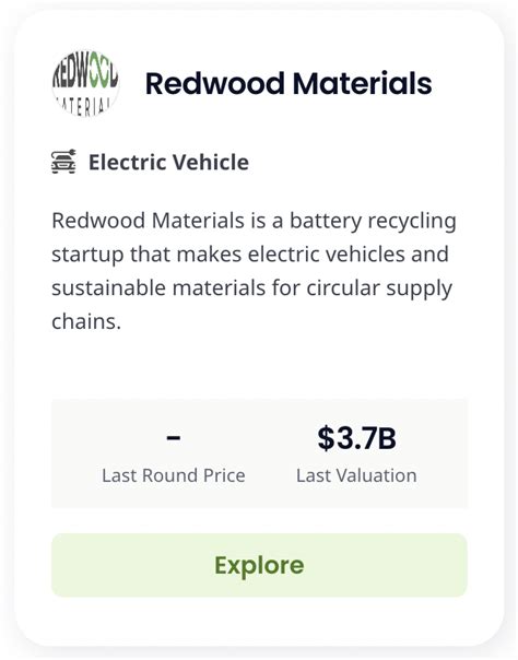 Redwood Materials was founded in 2017 by Jeffrey "JB" Straubel, Tesla's former chief technology officer. It now has more than 300 employees who recycle used batteries and has supply contracts with ...