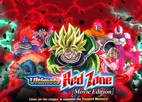The Red Zone isn't going to be the last hard event ever released for Dokkan. There will be more events in the future that are harder than the Red Zone, so if a unit releases and they can't compete in the Red Zone Event, they sure as well won't be competing in future hard content either.