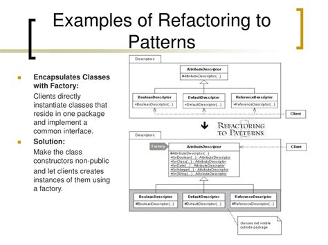 Refactoring To Patterns