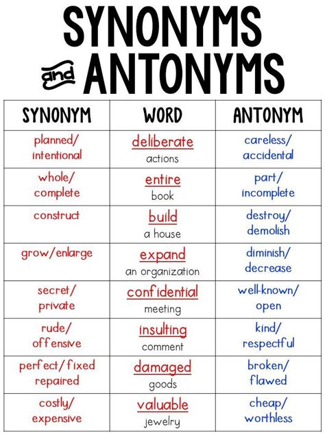 Refer antonyms. Things To Know About Refer antonyms. 