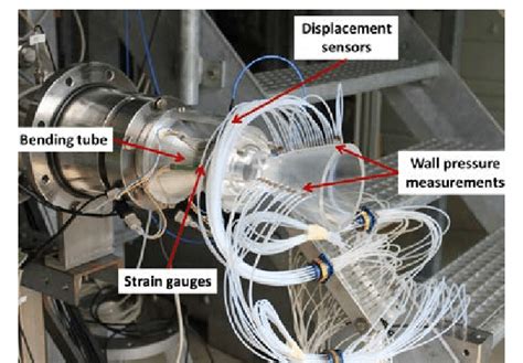 Reference - Nozzle vs Fish Simmons Jamboards