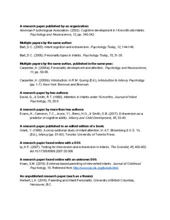 Reference Book Research Paper