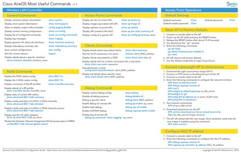Reference Guide Cisco AireOS Most Useful Commands SemFio Networks