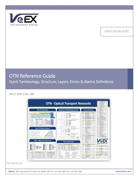 Reference Guide OTN