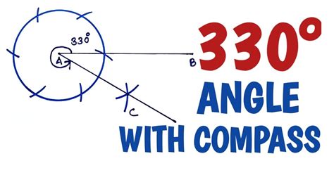 When the terminal side is in the fourth quadrant (angles from 270° to 360°), our reference angle is 360° minus our given angle. So, if our given angle is 332°, then its reference angle is 360° – 332° = 28°.. 