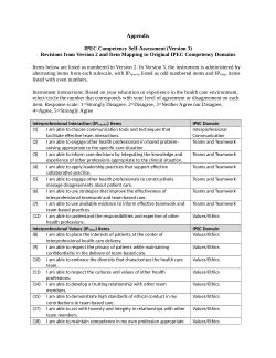 Refinement of the IPEC Competency Self-Assessment …