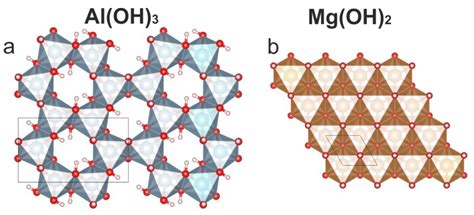 Refinement of the crystal structure of gibbsite, Al(OH)3 - De Gruyter