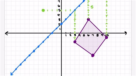 Reflect in a diagonal Line YouTube