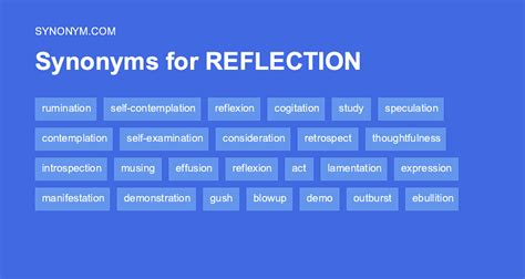 Reflect on synonym. Use of synonyms-thesaurus.com. In your daily life, for writing an email, a text, an essay, if you want to avoid repetitions or find the opposite meaning of a word. This site allows you to find in one place, all the synonyms and antonyms of the English language. Synonyms-thesaurus.com is more than 70,800 synonyms and 47,200 antonyms available. 
