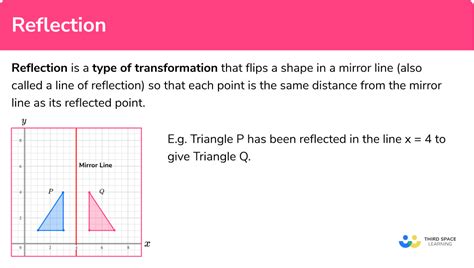 Reflection In Math Definition, Examples, And Worksheet