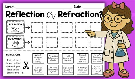 Reflection and refraction worksheet 5th grade.  Students explore reflection and refraction th...