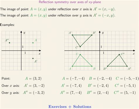 Reflection in xy plane matrix. .  <a href=https://algaith.b2cdomain.in/6l...