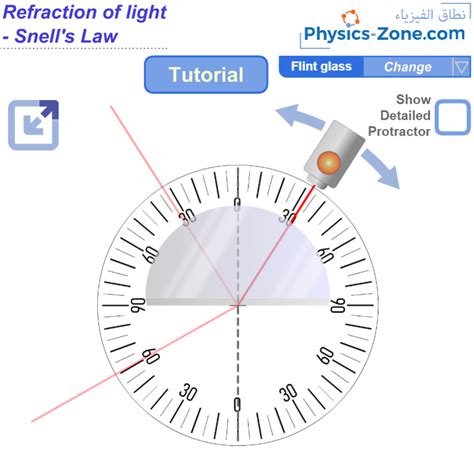 Reflection of light simulation. Explore bending of light between two media with different indices of refraction. See how changing from air to water to glass changes the bending angle. Play with prisms of different shapes and make rainbows. 