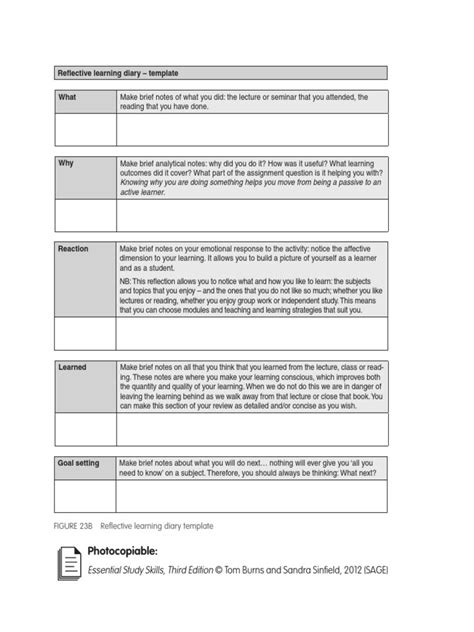 Reflective Learning Diary Template Lecture Study Skills
