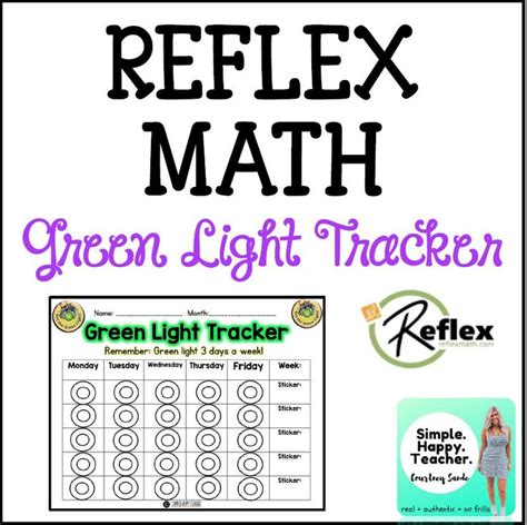 Reflex Math Green Light Tracker Math lessons, Math fact fluency, Math