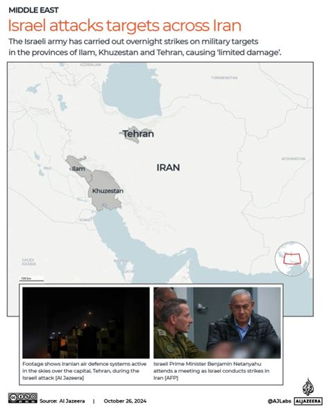 Refrain from increase: International community chimes in to Israeli strike on Iran