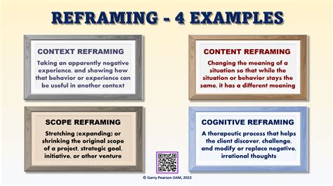 Cognitive reframing is something that you can do at home or anytime 