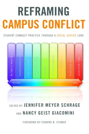 Reframing campus conflict by jennifer meyer schrage. - A practical guide to the system usability scale background benchmarks best practices.