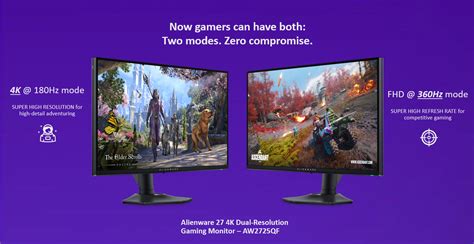 Refresh rate monitor.  The Alienware AW2725QF is a dual-resolution monitor capable of 4K...
