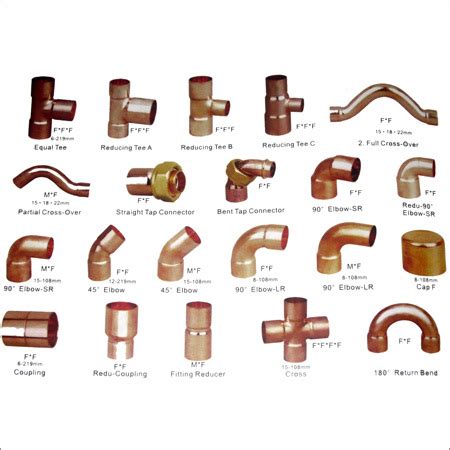 Refrigeration and AC copper fitting