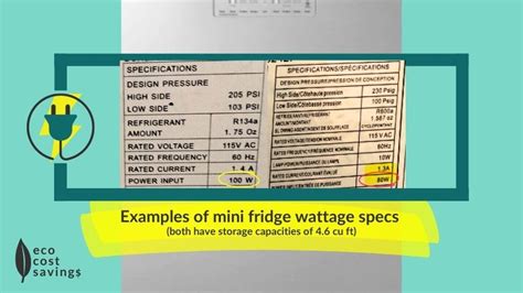 Refrigerator freezer wattage.  But what exactly does wattage mean How ...