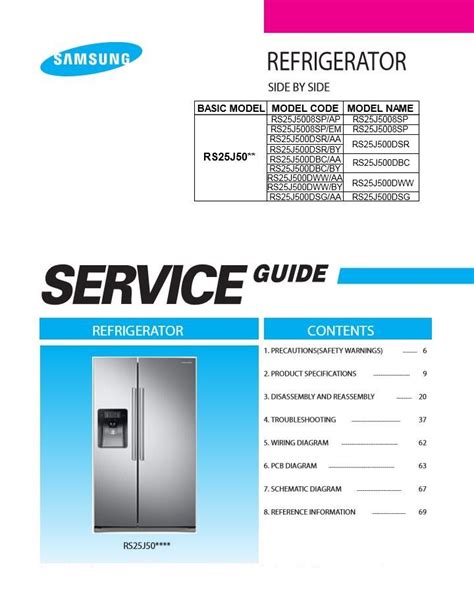 Refrigerator samsung side by side service manual. - Nette afbeeldingen der eyge dragten van alle geestelyke orders.