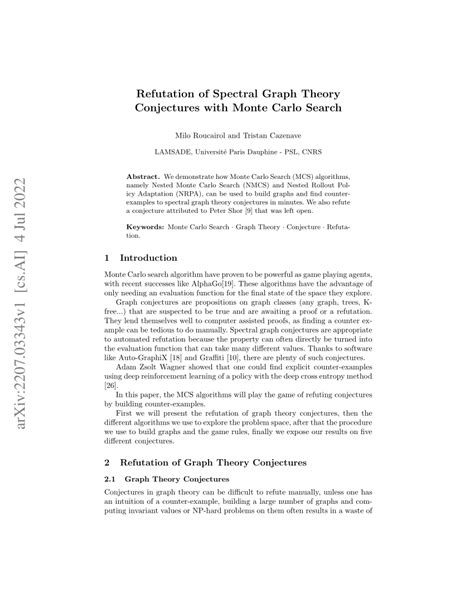 Refutation of Spectral Graph Theory Conjectures with Monte Carlo …