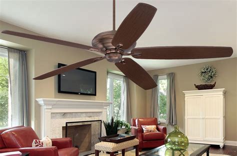 Regency Ceiling Fan Corp - Company Profile and News