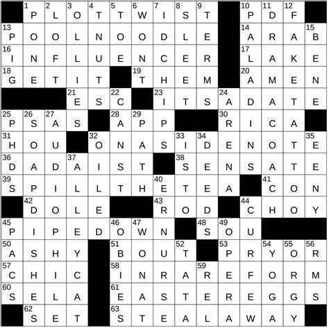 Reggae relative crossword 3 letters. Clue Length Answer; Jamaican music genre that's a relative of reggae (anagram of "ask") 3 letters: ska: Definition: 1. Ska (/ˈskɑː/, Jamaican [skjæ]) is a music genre that originated in Jamaica in the late 1950s and was the precursor to rocksteady and reggae 
